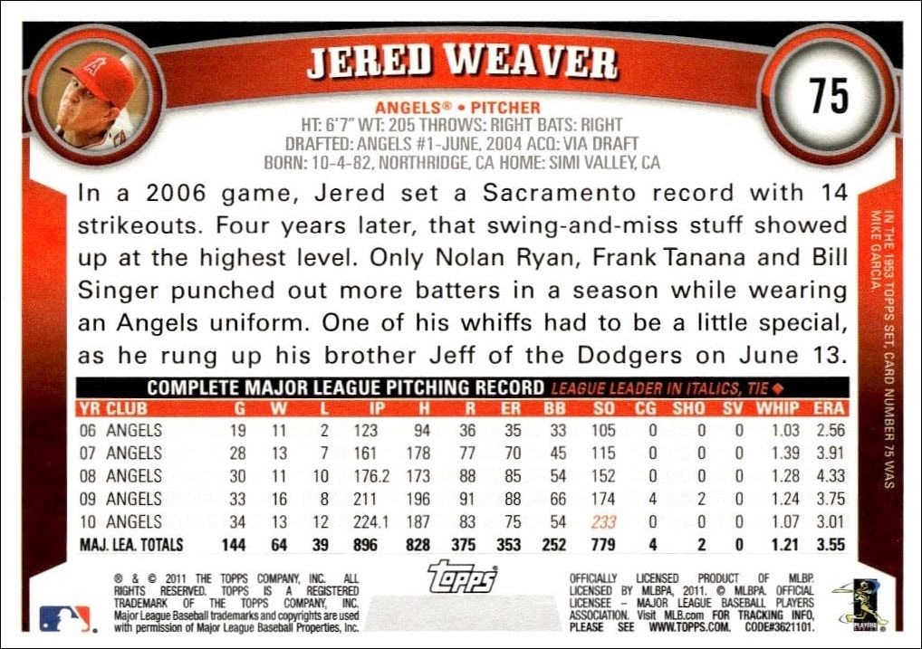 2011 Topps Jered Weaver #75 baseball trading card back