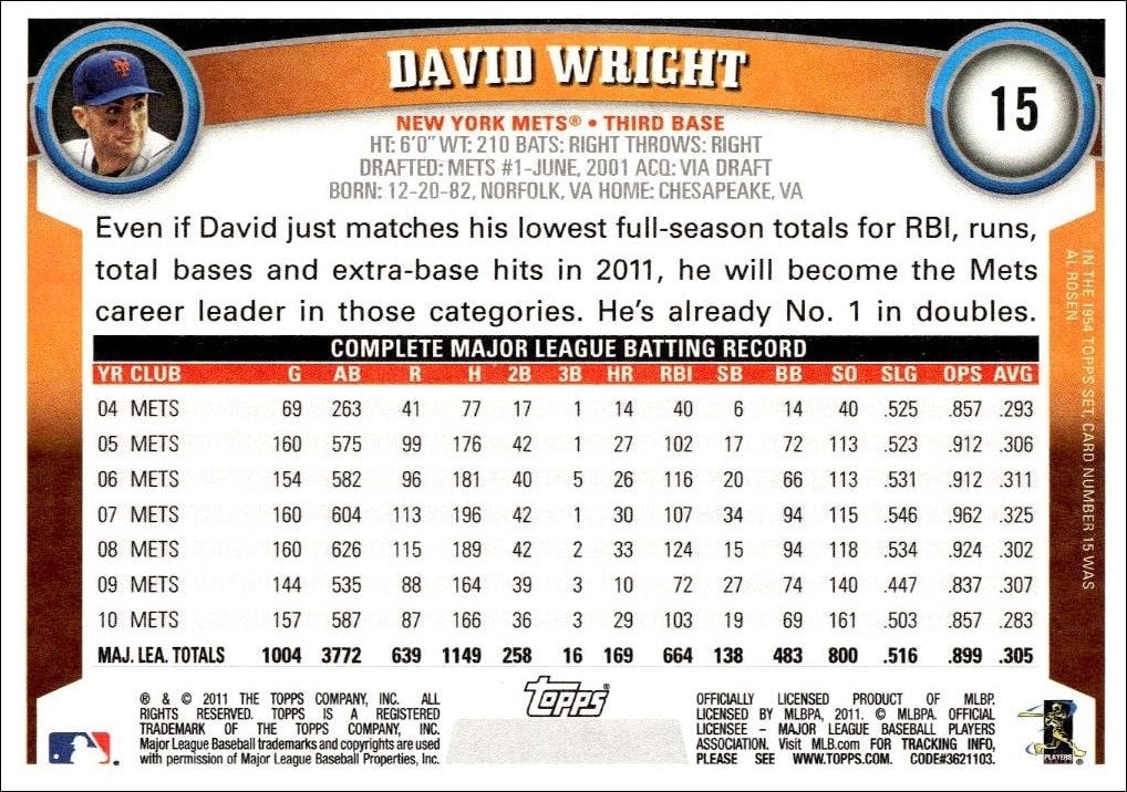 2011 Topps David Wright #15 baseball trading card back