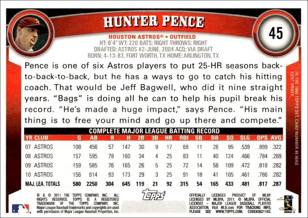 2011 Topps Hunter Pence #45 baseball trading card back
