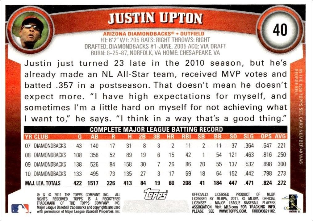 2011 Topps Justin Upton #40 baseball trading card back