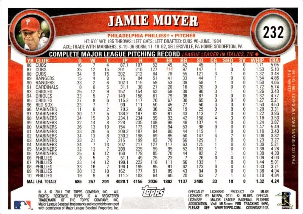 2011 Topps Jamie Moyer #232 baseball trading card back