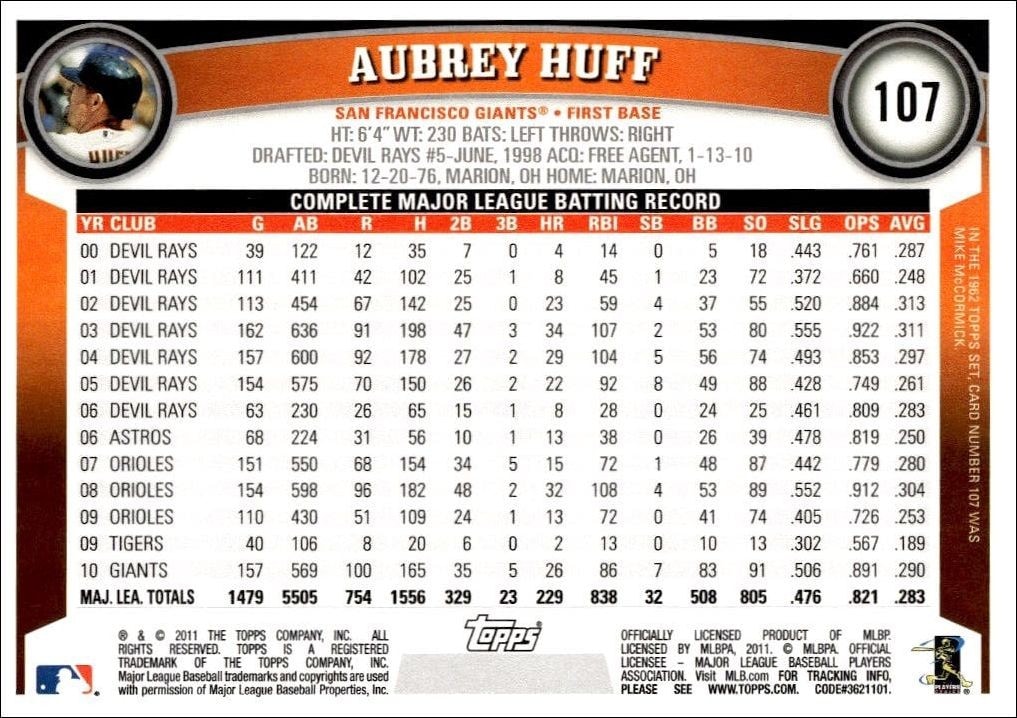 2011 Topps Aubrey Huff #107 baseball trading card back