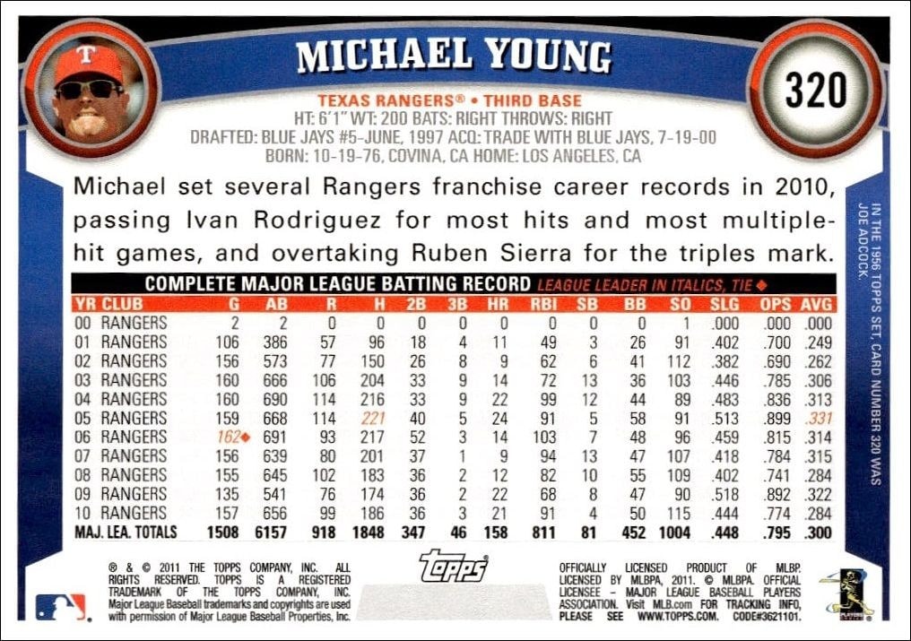 2011 Topps Michael Young #320 baseball trading card back