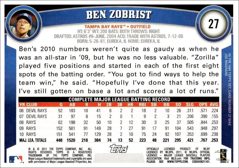 2011 Topps Ben Zobrist #27 baseball trading card back