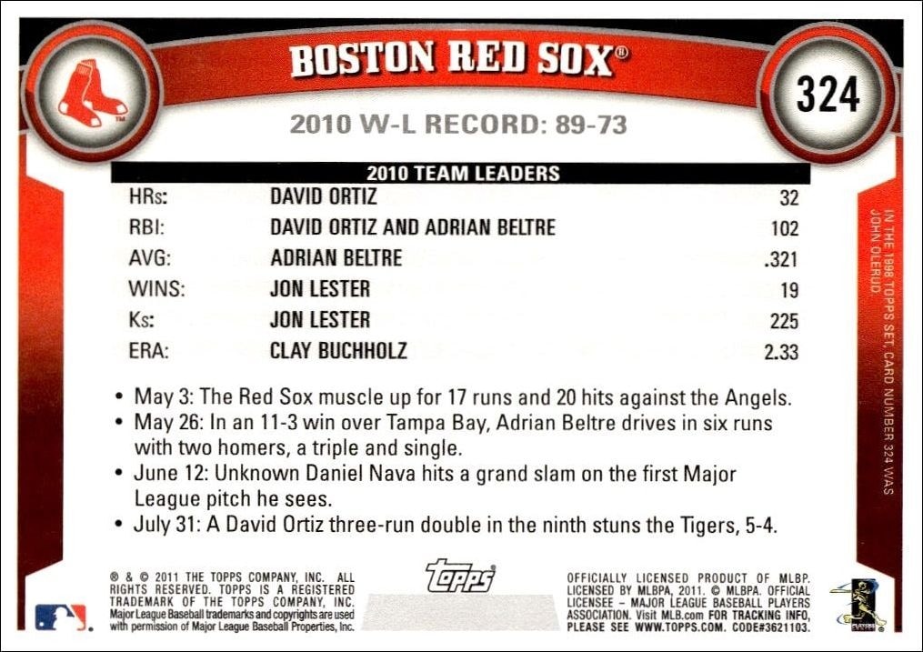 2011 Topps Boston Red Sox #324 baseball trading card back