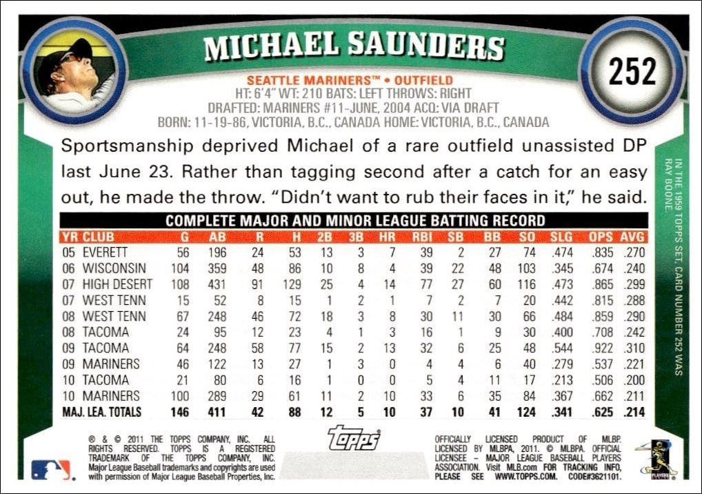 2011 Topps Michael Saunders #252 baseball trading card back