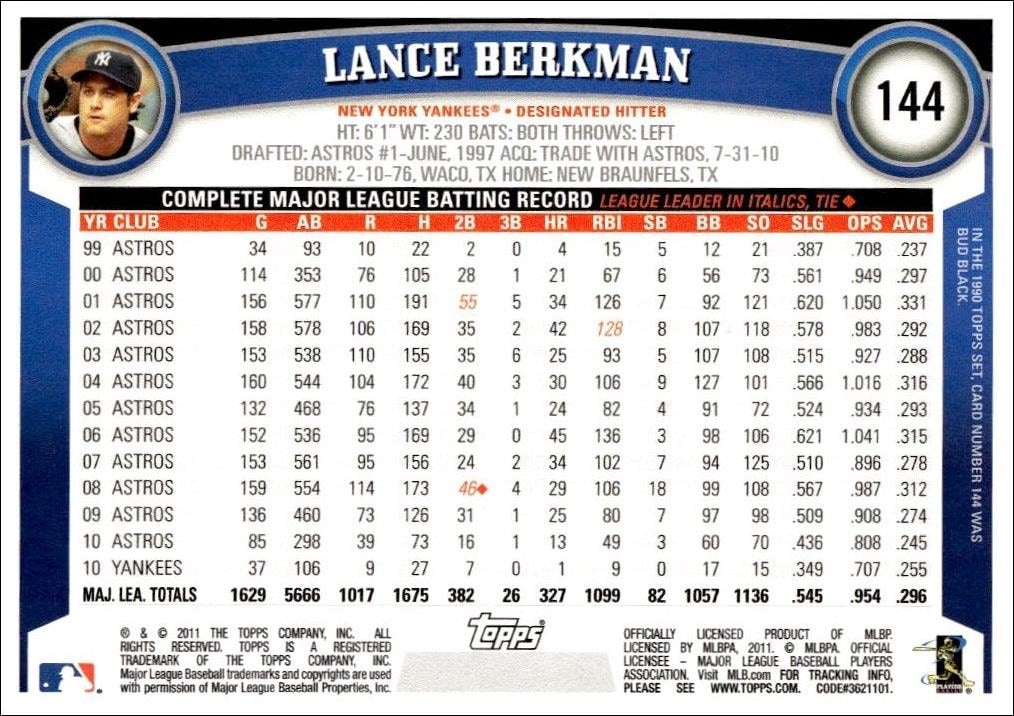 2011 Topps Lance Berkman #144 baseball trading card back