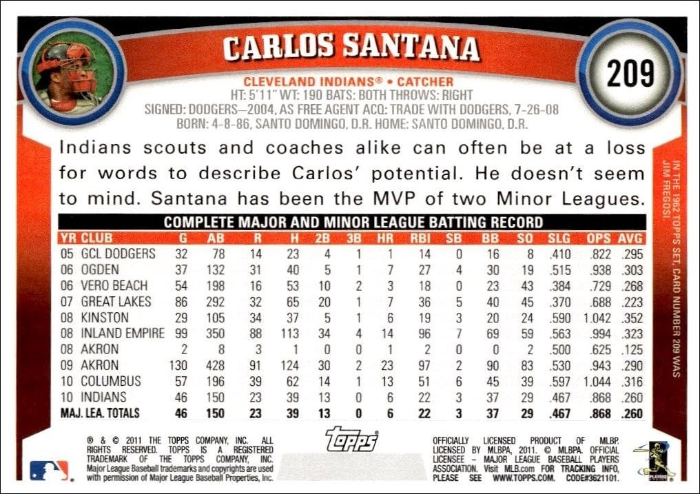 2011 Topps Carlos Santana #209 baseball trading card back