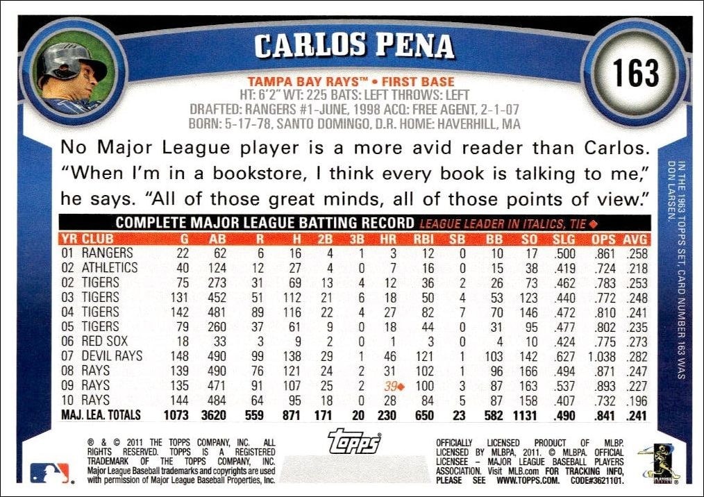 2011 Topps Carlos Pena #163 baseball trading card back