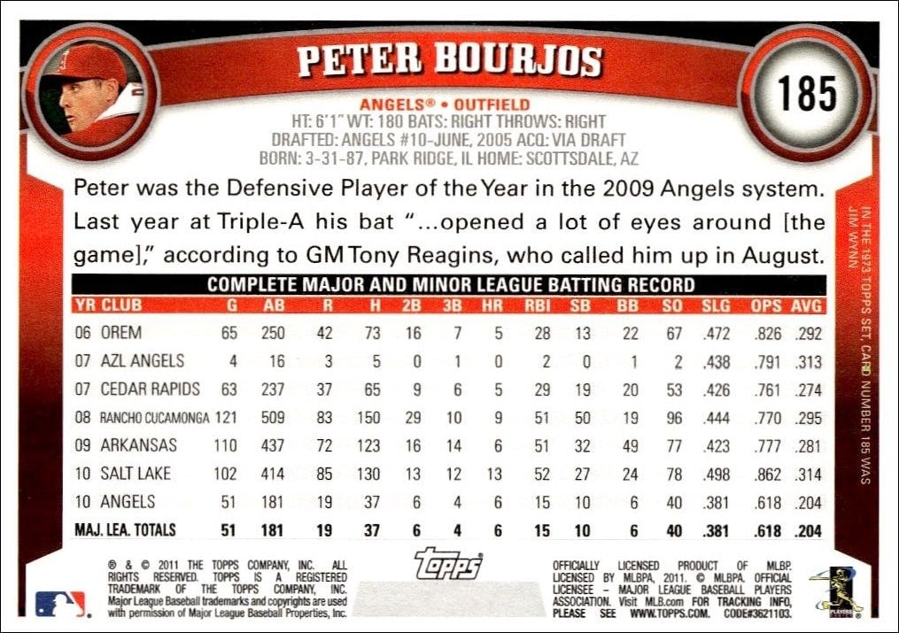 2011 Topps Peter Bourjos #185 baseball trading card back