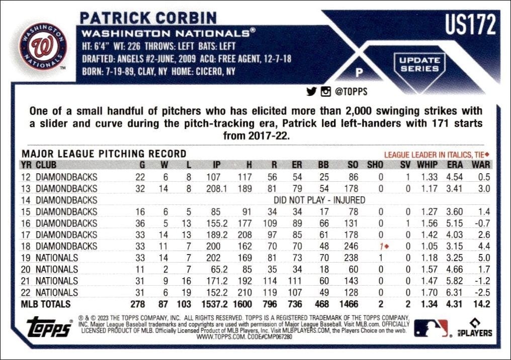 2023 Topps Update Series Patrick Corbin #US172 baseball trading card back