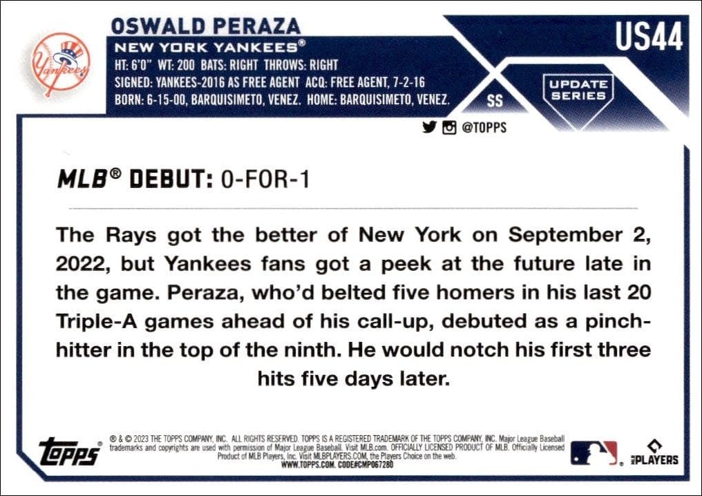 2023 Topps Update Series Oswald Peraza #US44 baseball trading card back