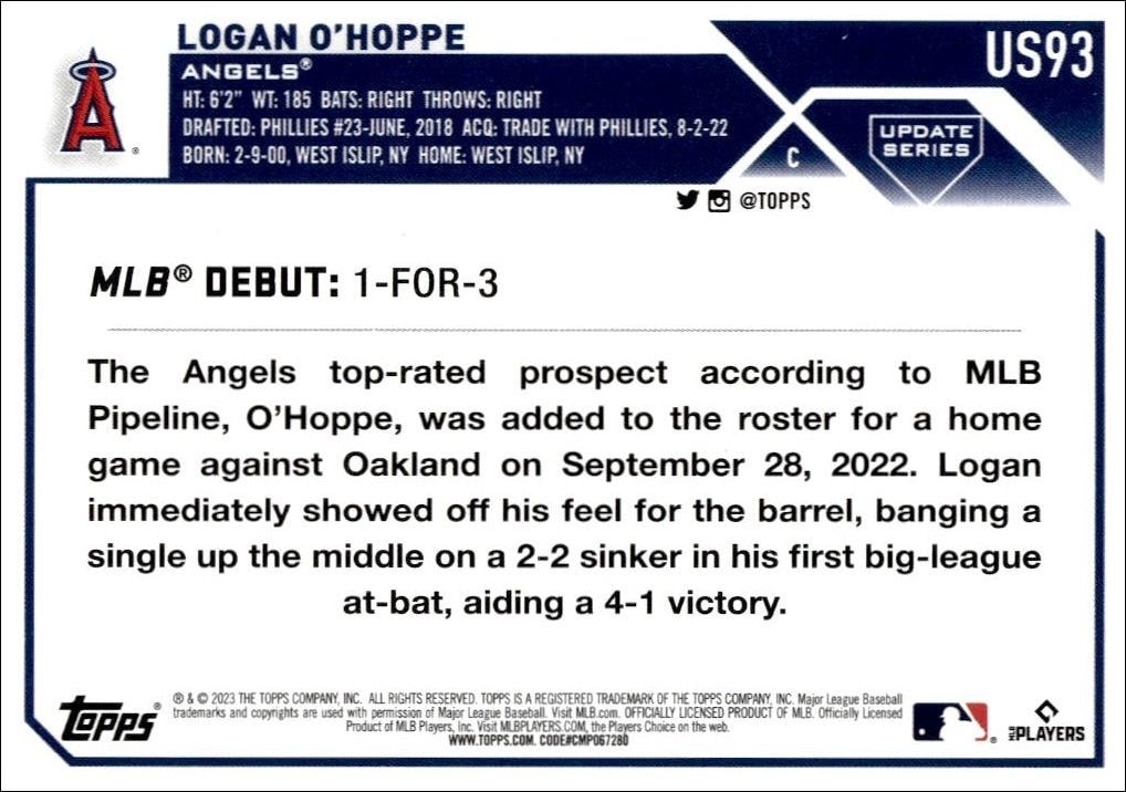 2023 Topps Update Series Logan O'Hoppe #US93 baseball trading card back