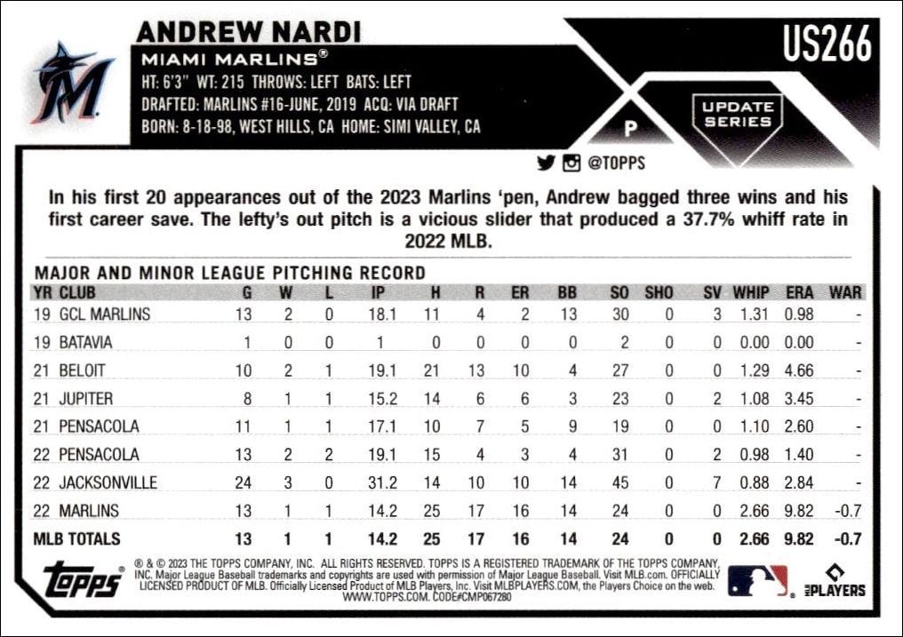 2023 Topps Update Series Andrew Nardi #US266 baseball trading card back