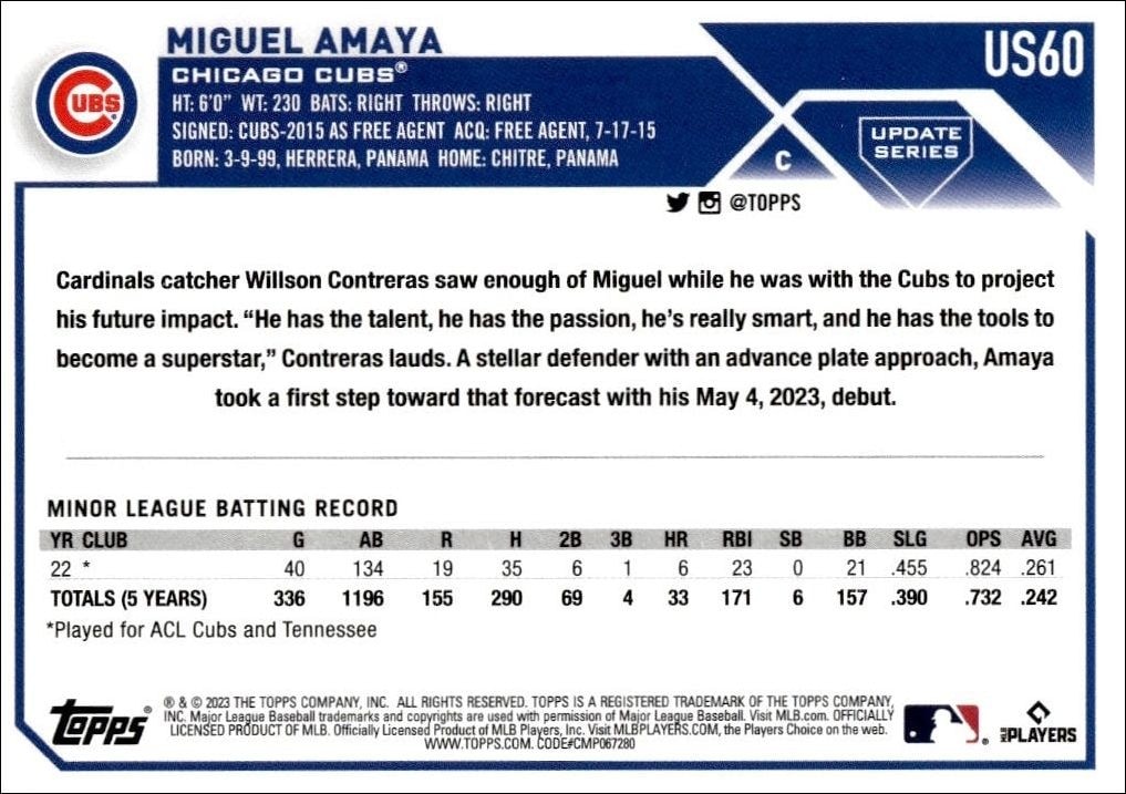 2023 Topps Update Series Miguel Amaya #US60 baseball trading card back