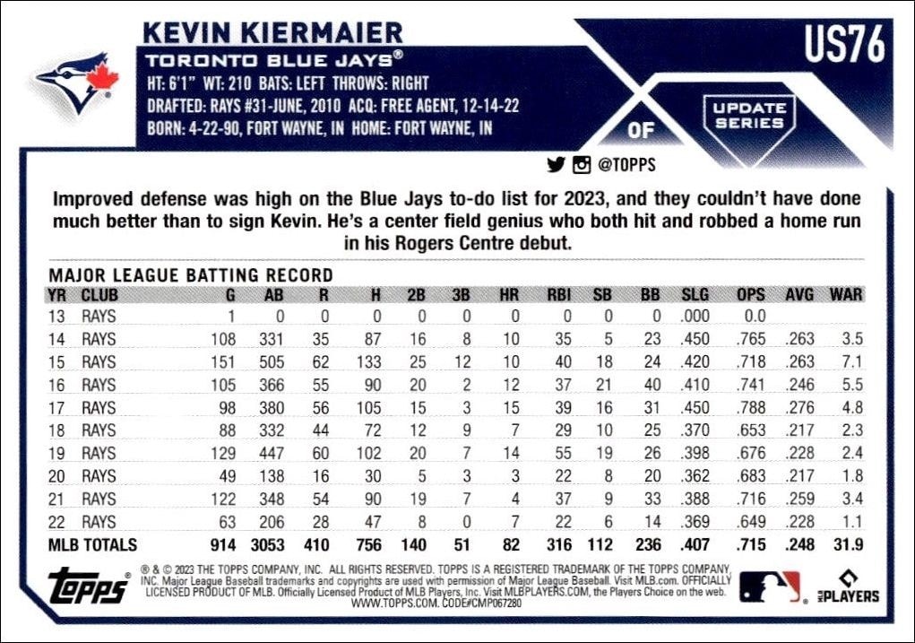 2023 Topps Update Series Kevin Kiermaier #US76 baseball trading card back