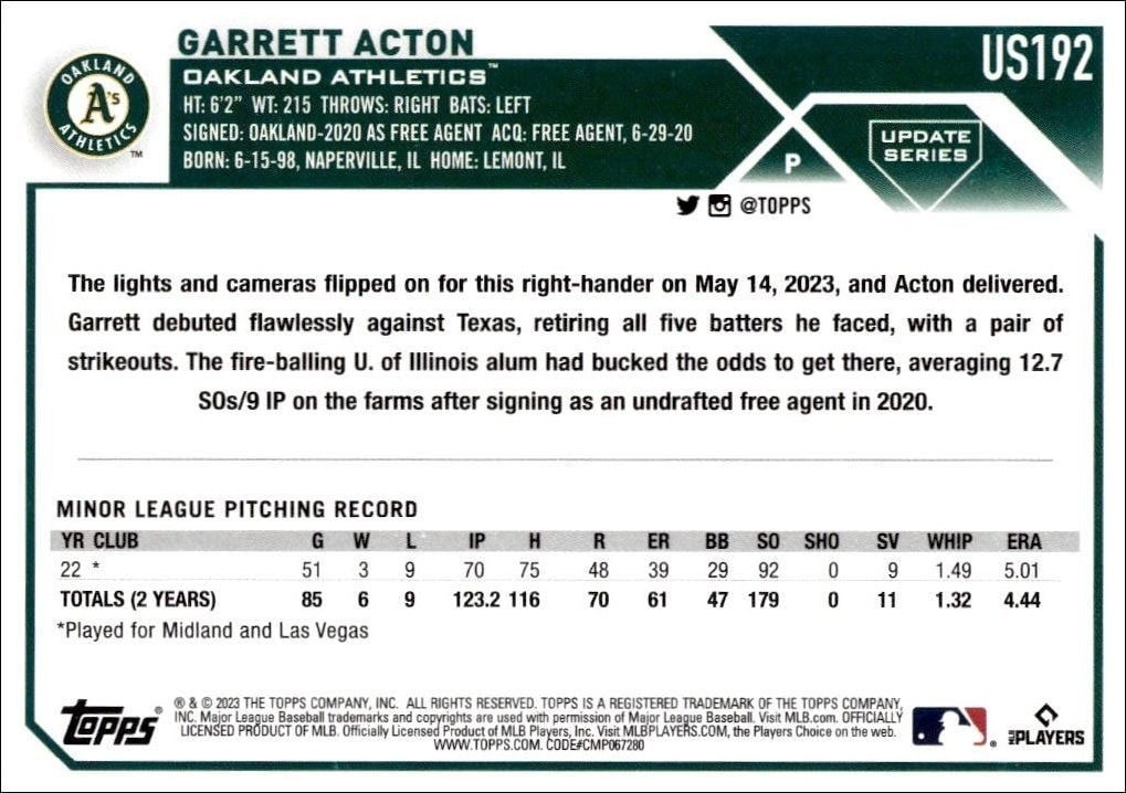 2023 Topps Update Series Garrett Acton #US192 baseball trading card back