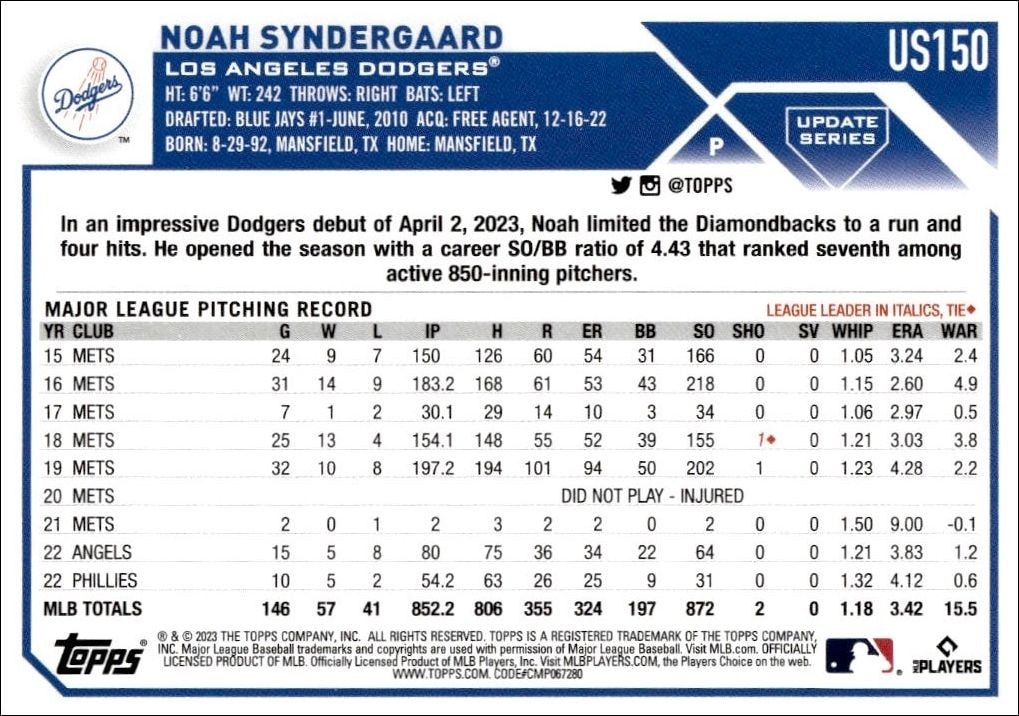 2023 Topps Update Series Noah Syndergaard #US150 baseball trading card back