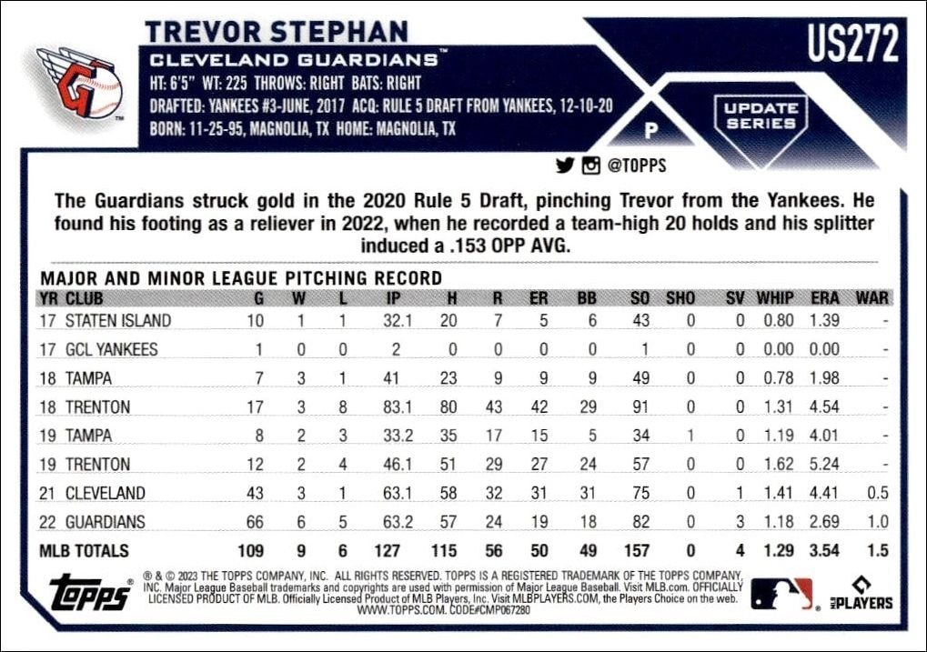 2023 Topps Update Series Trevor Stephan #US272 baseball trading card back