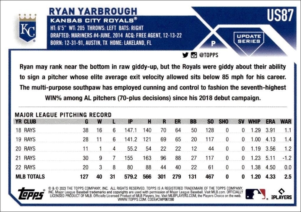 2023 Topps Update Series Ryan Yarbrough #US87 baseball trading card back