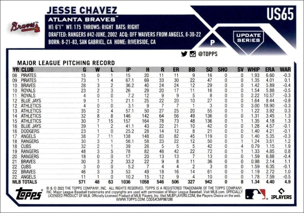 2023 Topps Update Series Jesse Chavez #US65 baseball trading card back