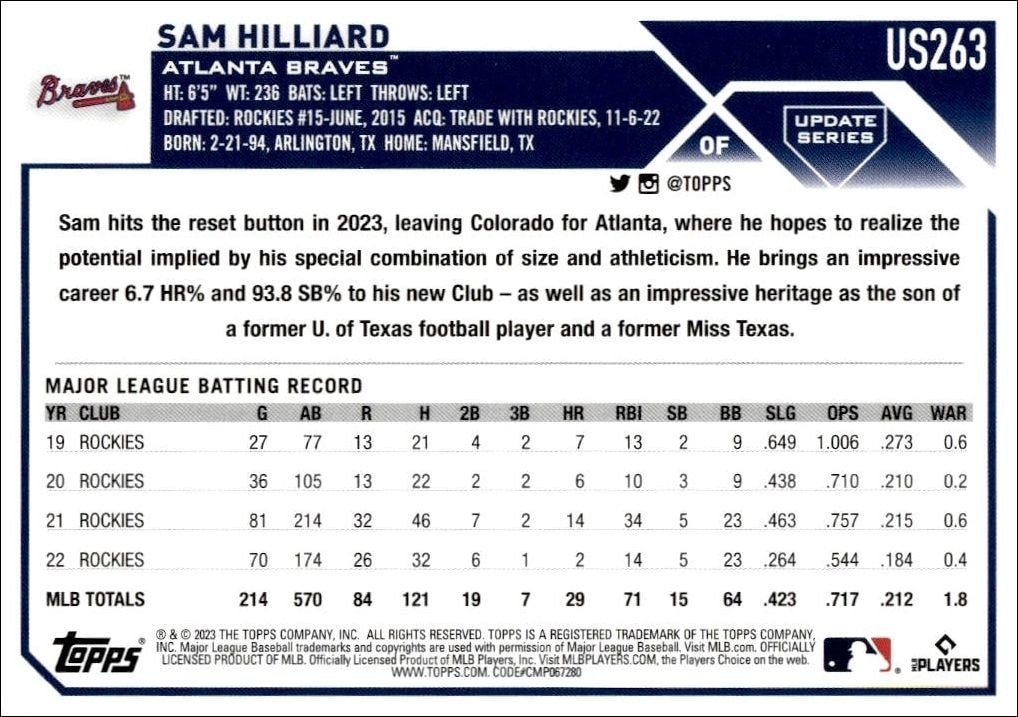 2023 Topps Update Series Sam Hilliard #US263 baseball trading card back