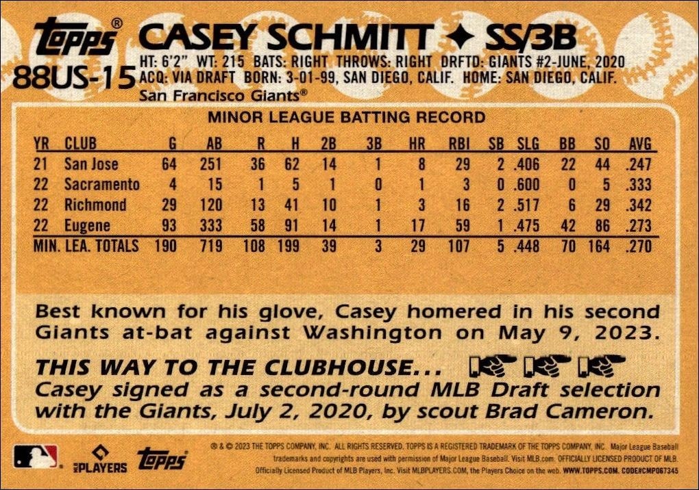 2023 Topps Update Series Casey Schmitt #88US-15 baseball trading card back