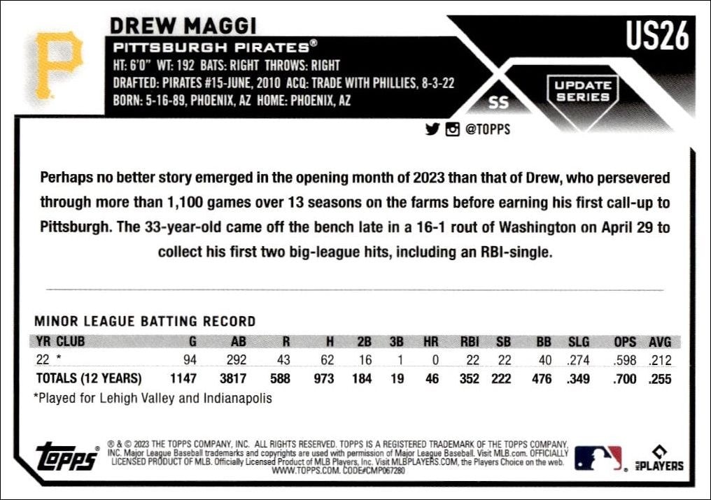 2023 Topps Update Series Drew Maggi #US26 baseball trading card back