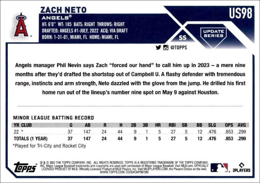 2023 Topps Update Series Zach Neto #US98 baseball trading card back
