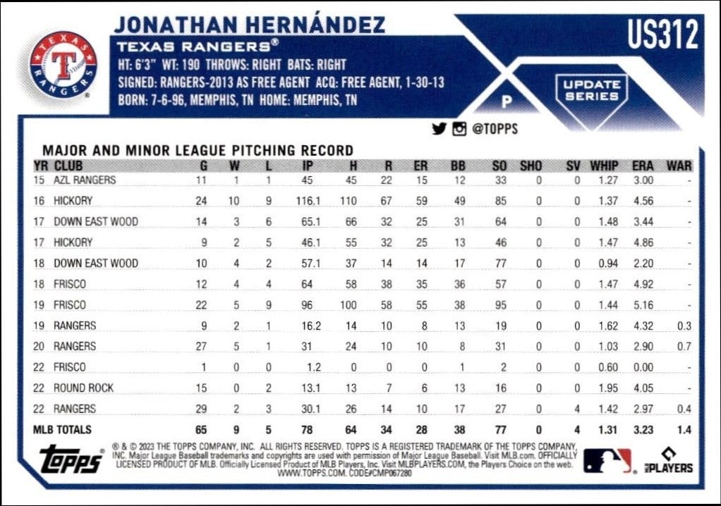2023 Topps Update Series Jonathan Hernandez #US312 baseball trading card back