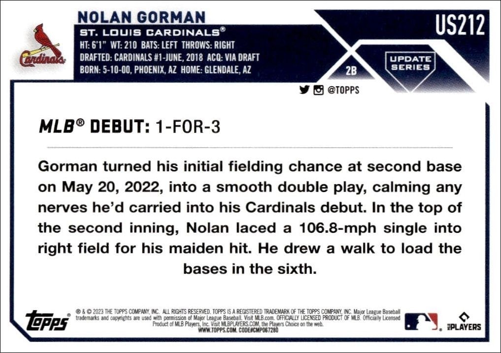2023 Topps Update Series Nolan Gorman #US212 baseball trading card back