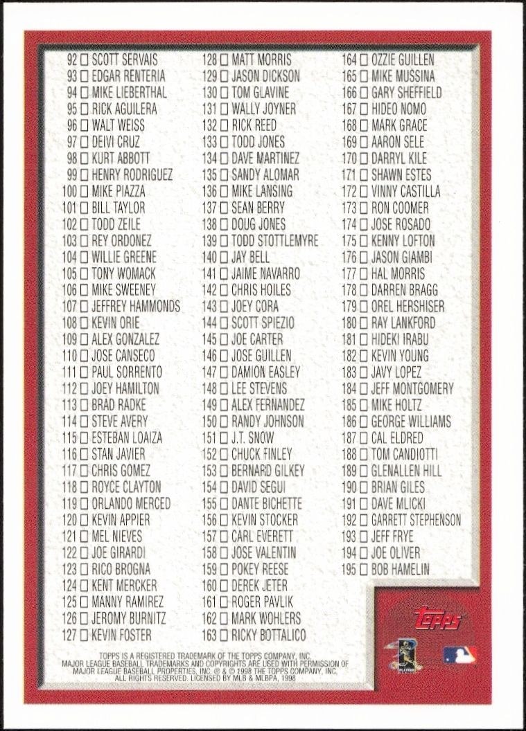 1998 Topps Checklist #CL1 baseball trading card back