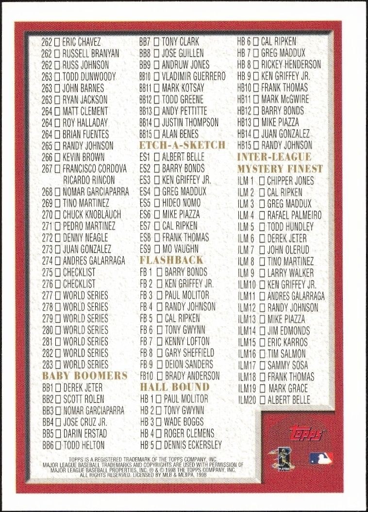 1998 Topps Checklist #CL2 baseball trading card back