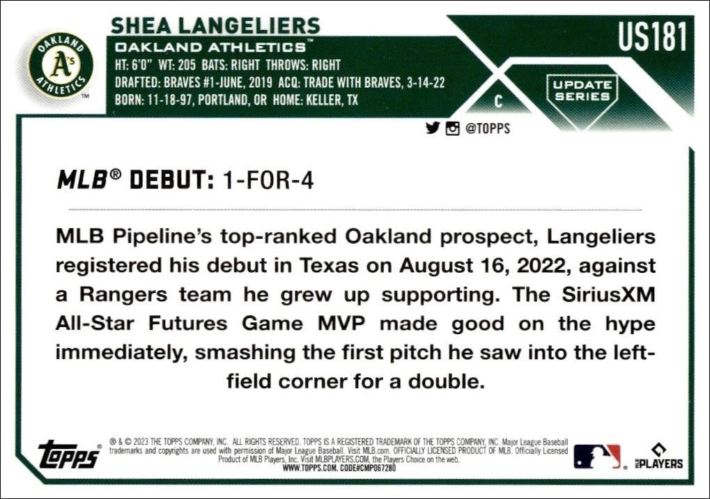 2023 Topps Update Series Shea Langeliers #US181 baseball trading card back