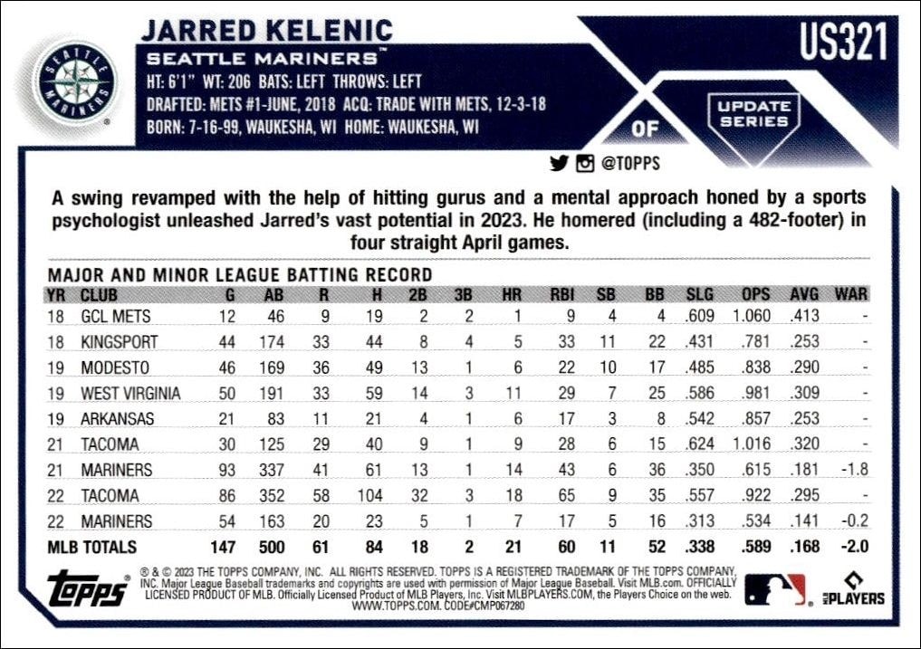 2023 Topps Update Series Jarred Kelenic #US321 baseball trading card back
