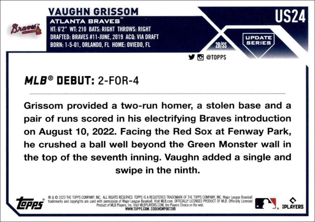 2023 Topps Update Series Vaughn Grissom #US24 baseball trading card back