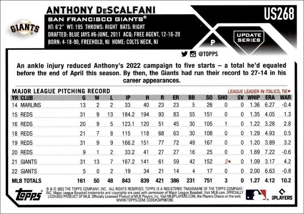 2023 Topps Update Series Anthony Desclafani #US268 baseball trading card back
