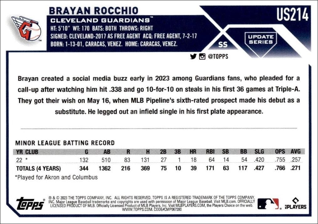 2023 Topps Update Series Brayan Rocchio #US214 baseball trading card back