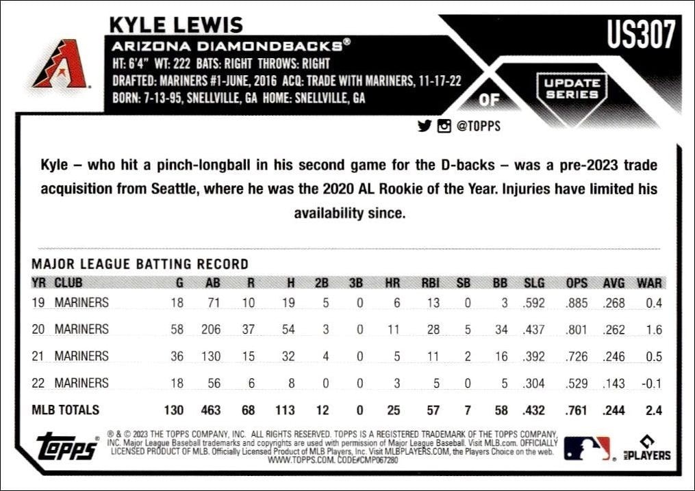 2023 Topps Update Series Kyle Lewis #US307 baseball trading card back