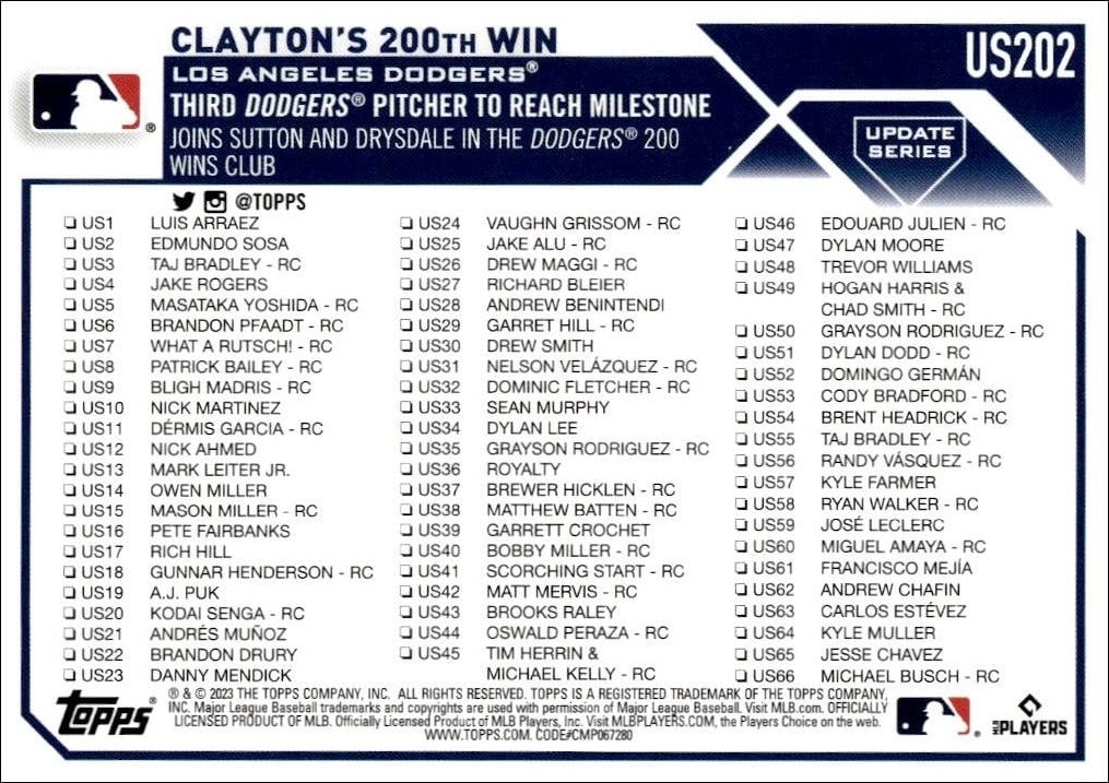 2023 Topps Update Series Clayton'S 200th Win #US202 baseball trading card back