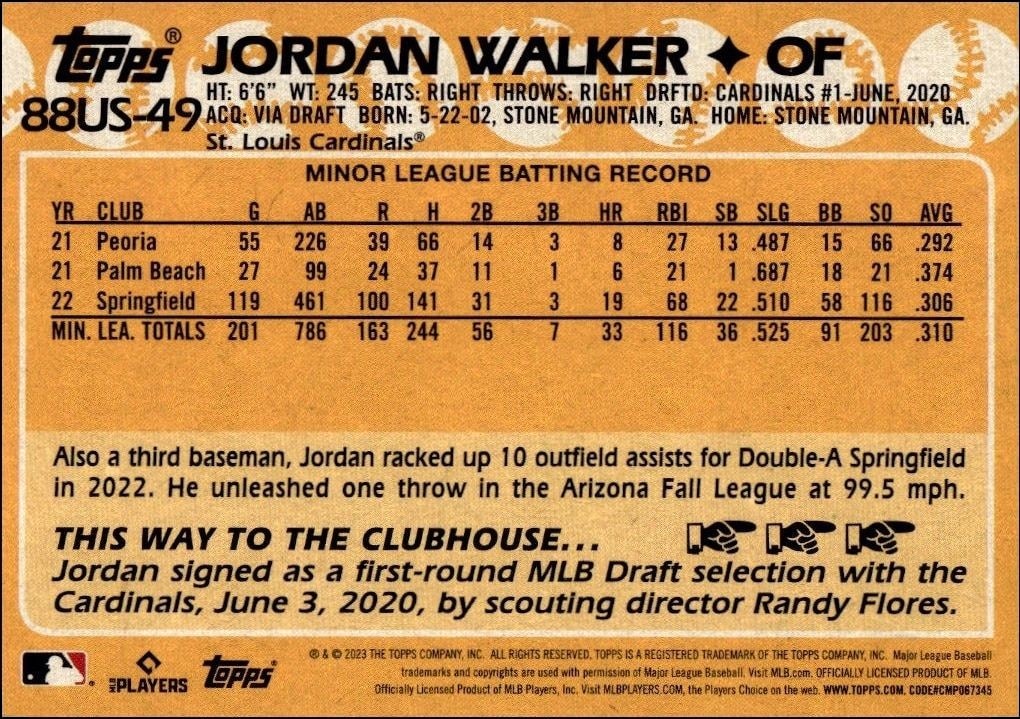 2023 Topps Update Series Jordan Walker #88US-49 baseball trading card back