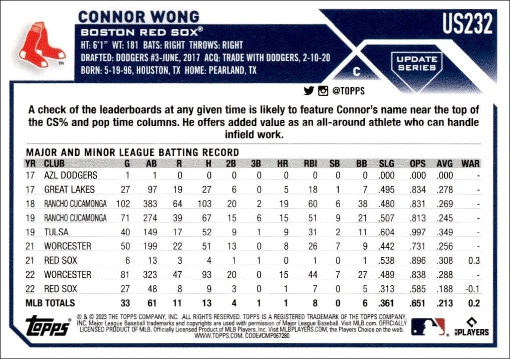 2023 Topps Update Series Connor Wong #US232 baseball trading card back