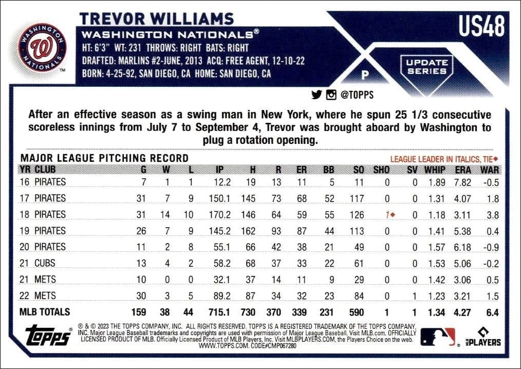 2023 Topps Update Series Trevor Williams #US48 baseball trading card back