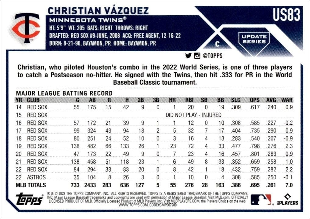 2023 Topps Update Series Christian Vazquez #US83 baseball trading card back