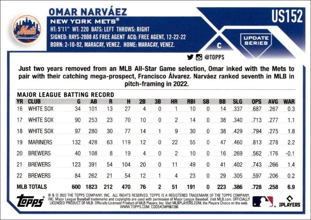 2023 Topps Update Series Omar Narvaez #US152 baseball trading card back
