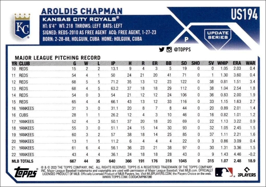 2023 Topps Update Series Aroldis Chapman #US194 baseball trading card back