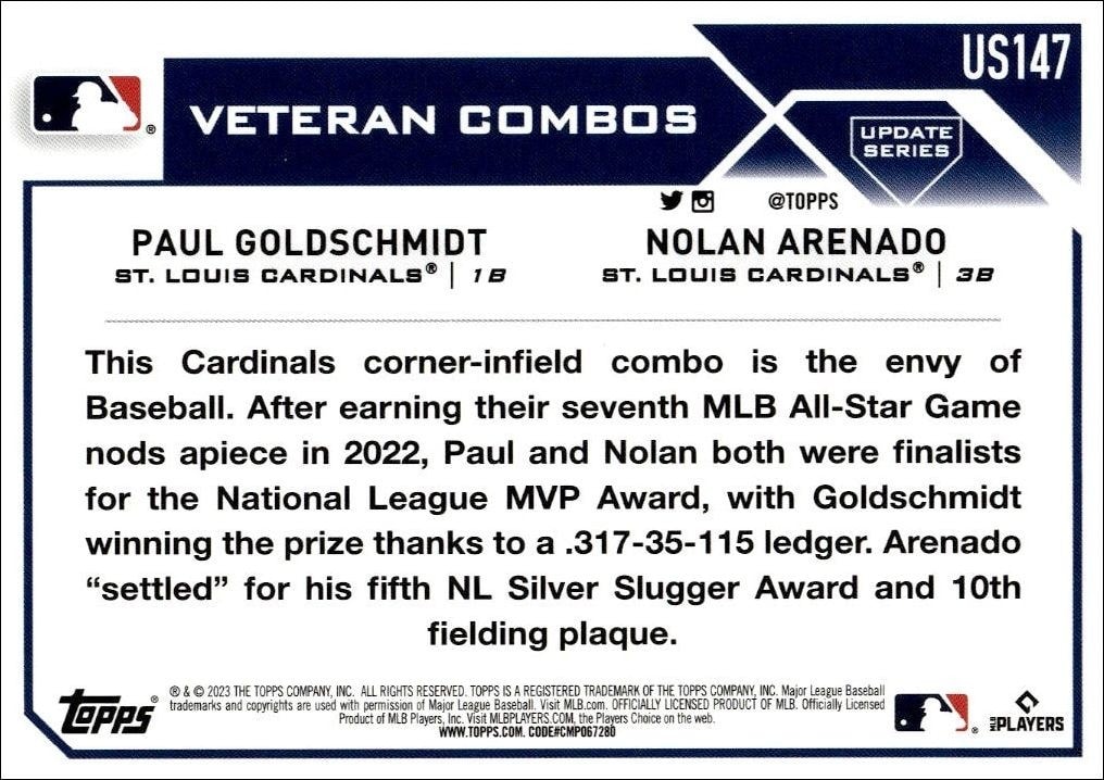 2023 Topps Update Series Paul Goldschmidt #US147 baseball trading card back
