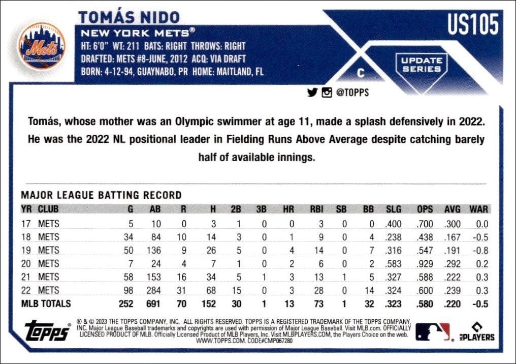 2023 Topps Update Series Tomas Nido #US105 baseball trading card back