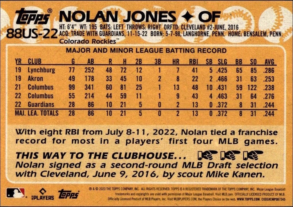 2023 Topps Update Series Nolan Jones #88US-22 baseball trading card back
