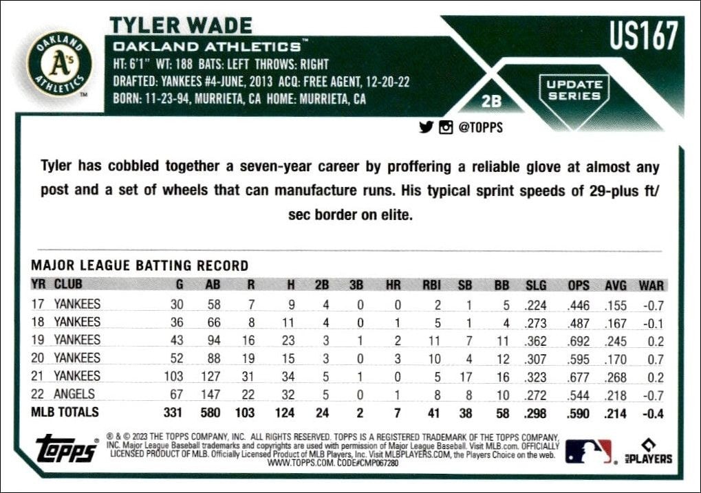2023 Topps Update Series Tyler Wade #US167 baseball trading card back